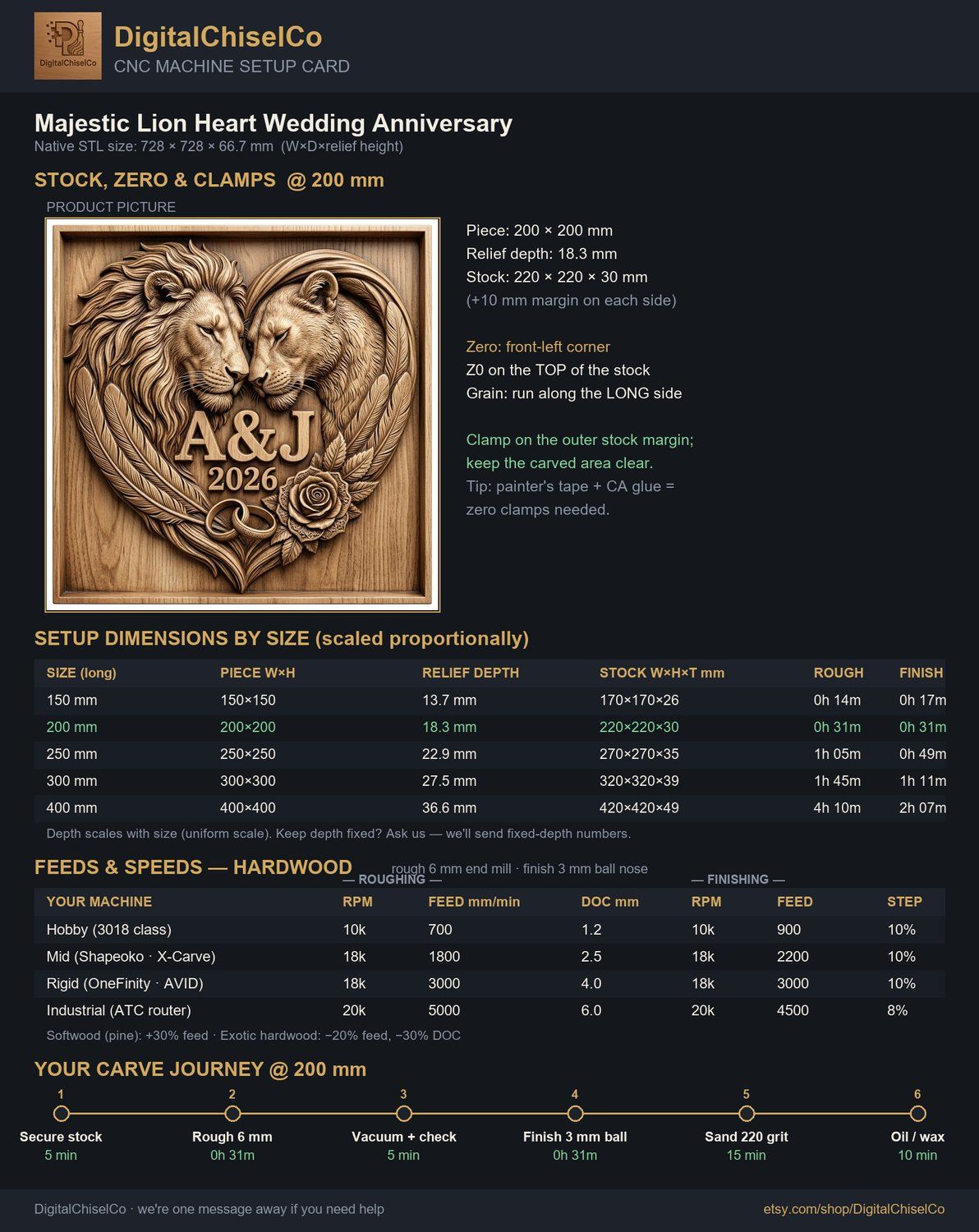 Majestic Lion Heart Wedding Anniversary Personalized CNC Relief STL bas-relief STL — view 9