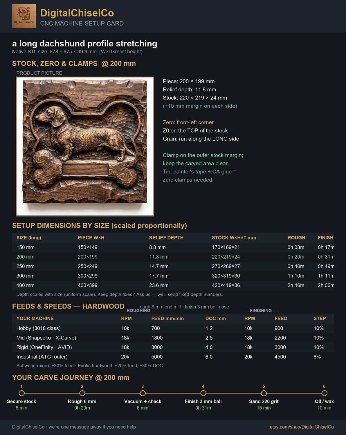 Majestic Long Haired Dachshund Dog Bone CNC Relief STL bas-relief STL — view 2