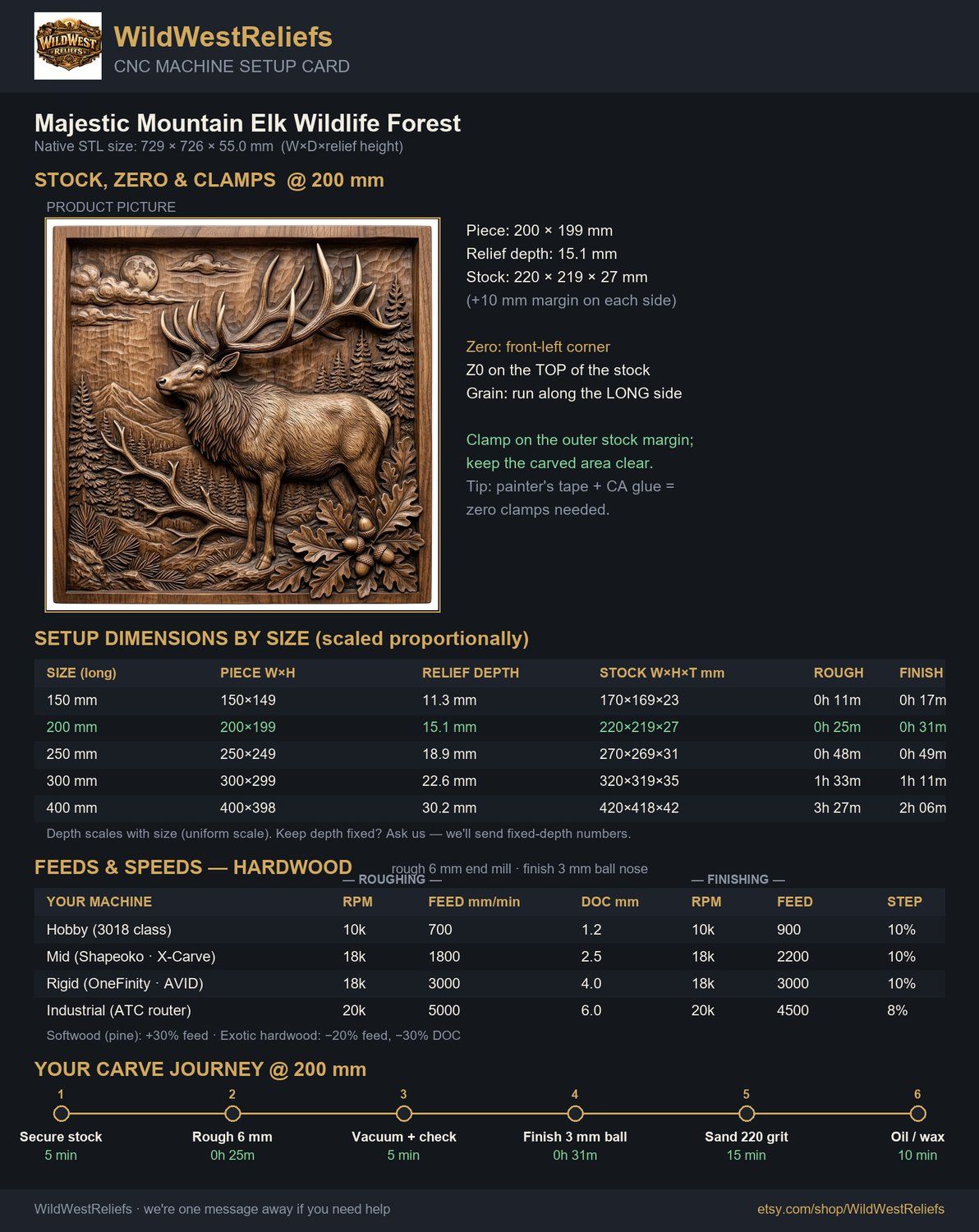 Majestic Mountain Elk Wildlife CNC Relief STL bas-relief STL — view 6