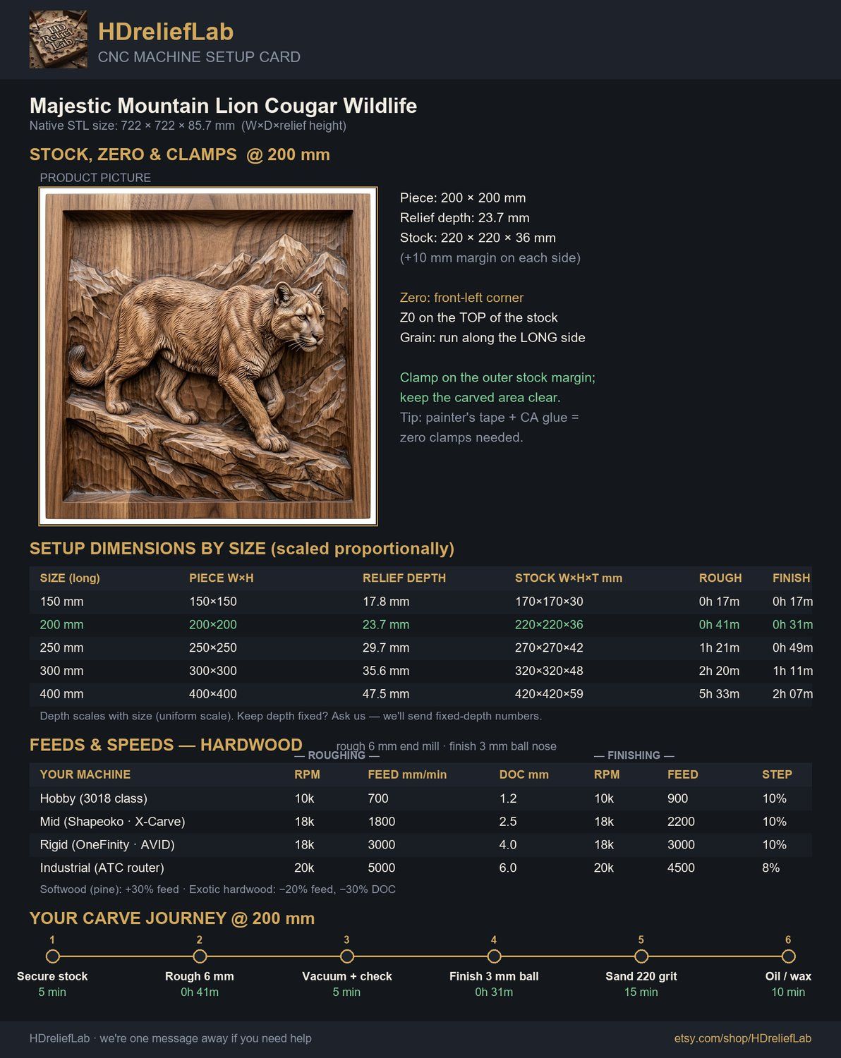 Majestic Mountain Lion Cougar CNC Relief STL bas-relief STL — view 5
