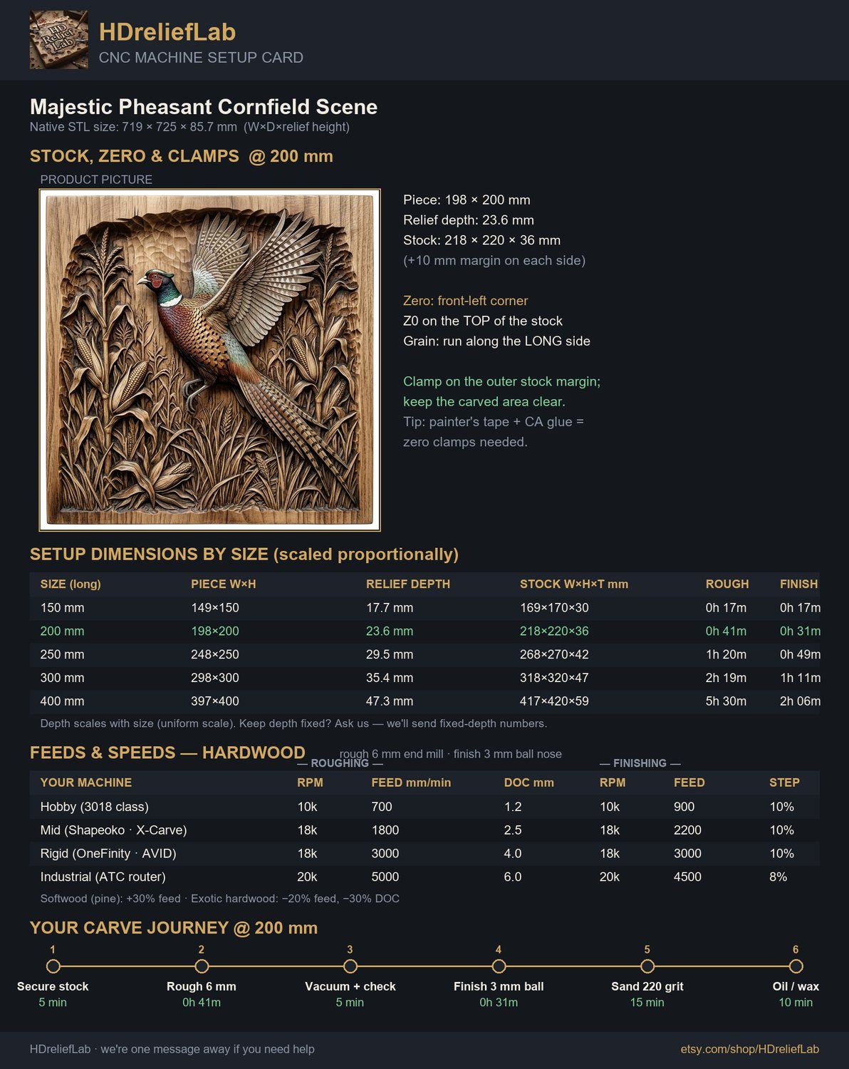 Majestic Pheasant Cornfield Scene CNC Relief STL bas-relief STL — view 5