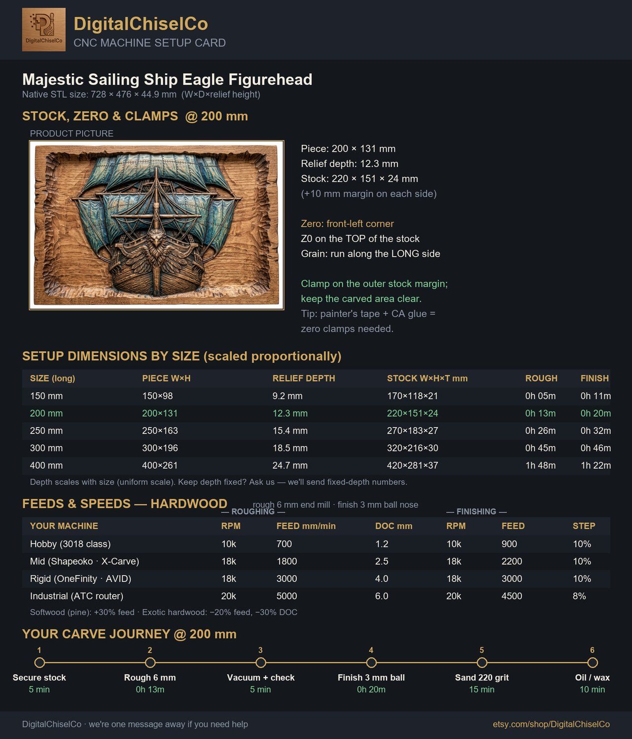 Majestic Sailing Ship Eagle Figurehead CNC Relief STL bas-relief STL — view 2