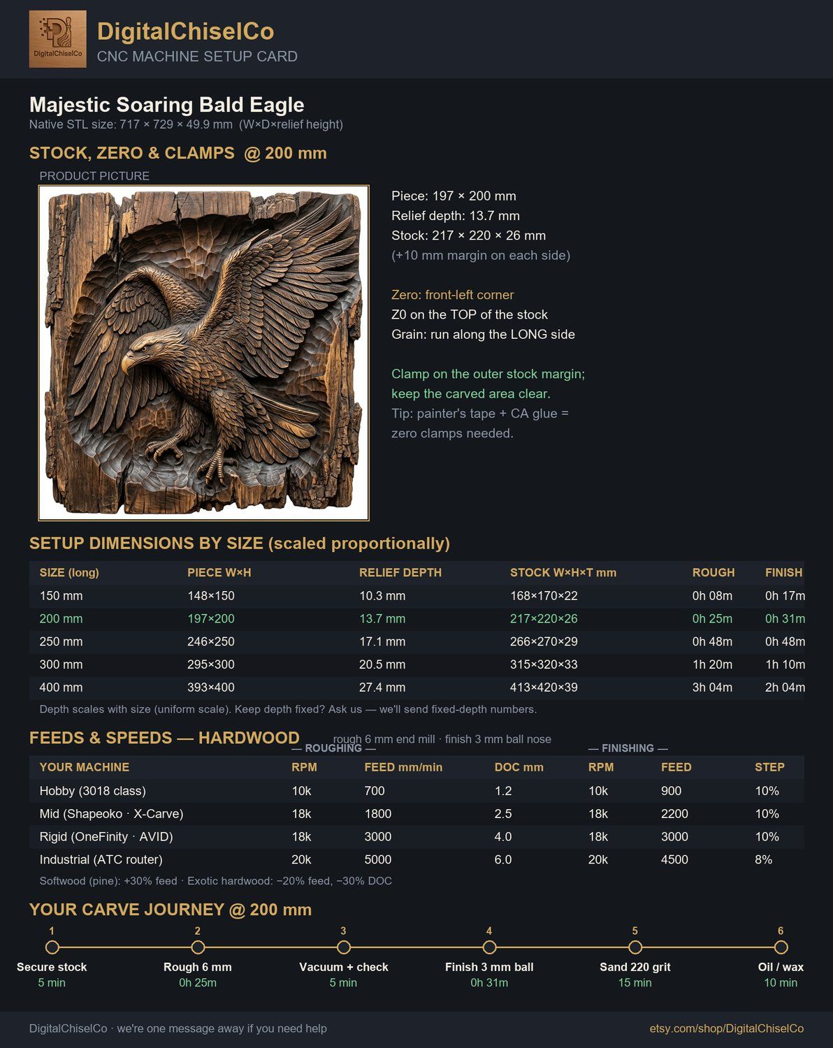 Majestic Soaring Bald Eagle CNC Relief STL bas-relief STL — view 2
