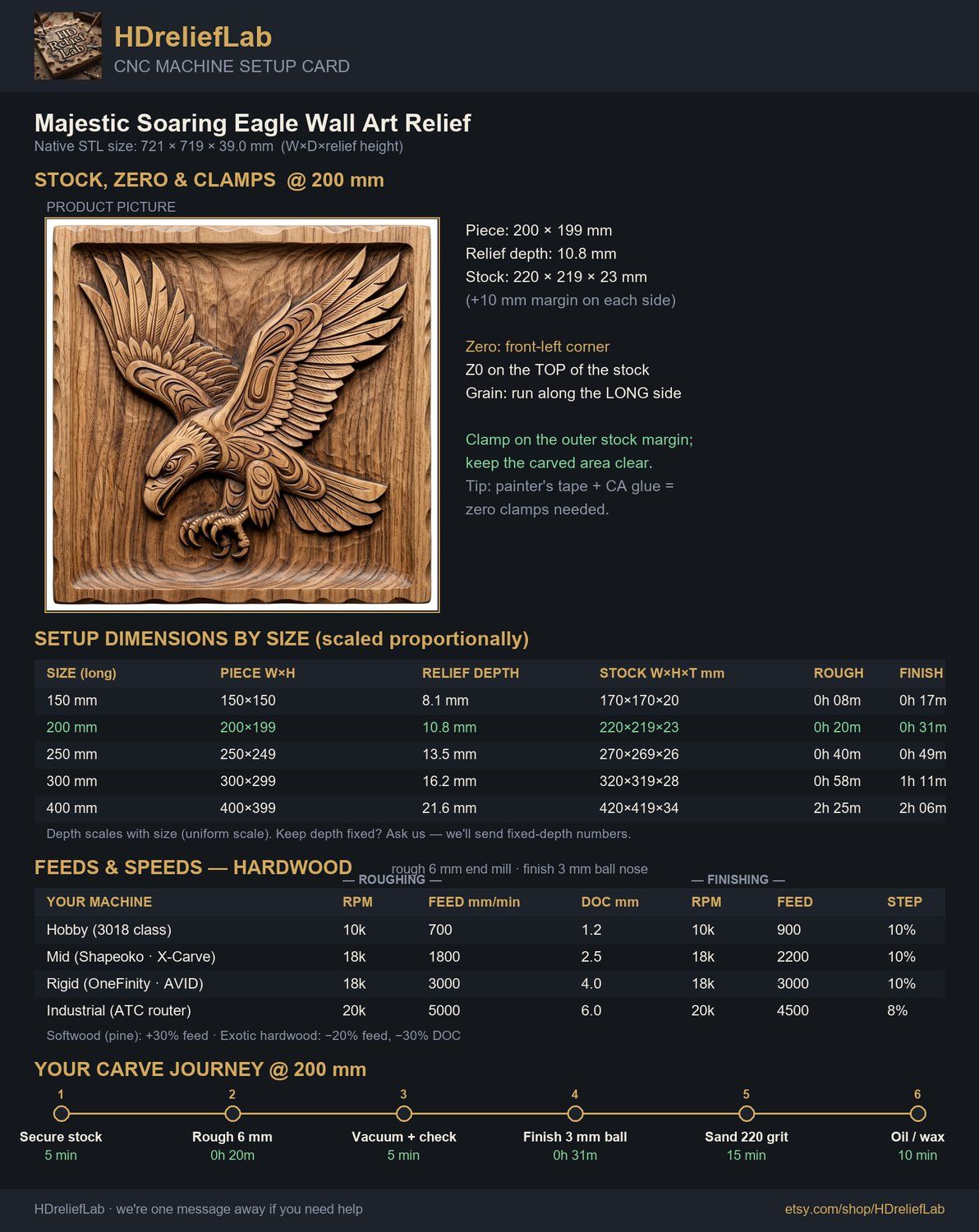 Majestic Soaring Eagle Wall Art Relief bas-relief STL — view 5