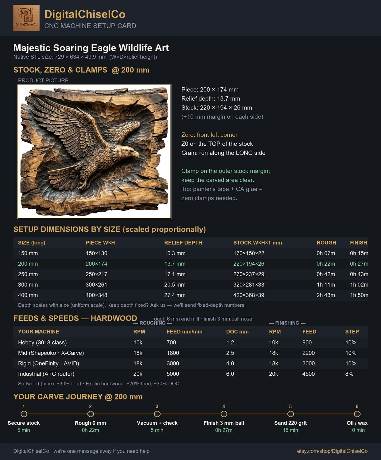 Majestic Soaring Eagle Wildlife Art CNC Relief STL bas-relief STL — view 2
