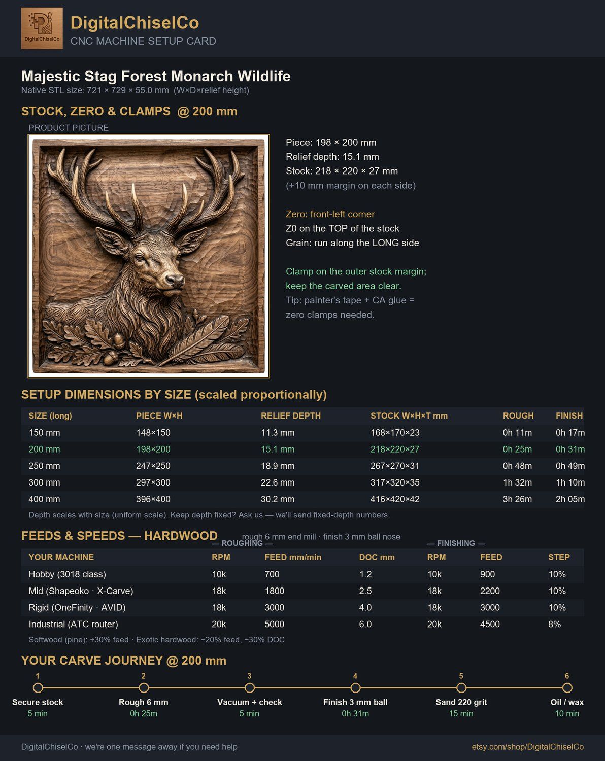 Majestic Stag Forest Monarch Wildlife CNC Relief STL bas-relief STL — view 5