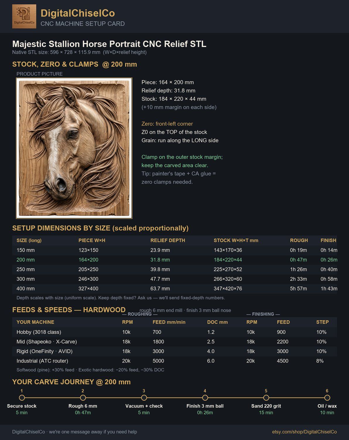 Majestic Stallion Horse Portrait CNC Relief STL bas-relief STL — view 6