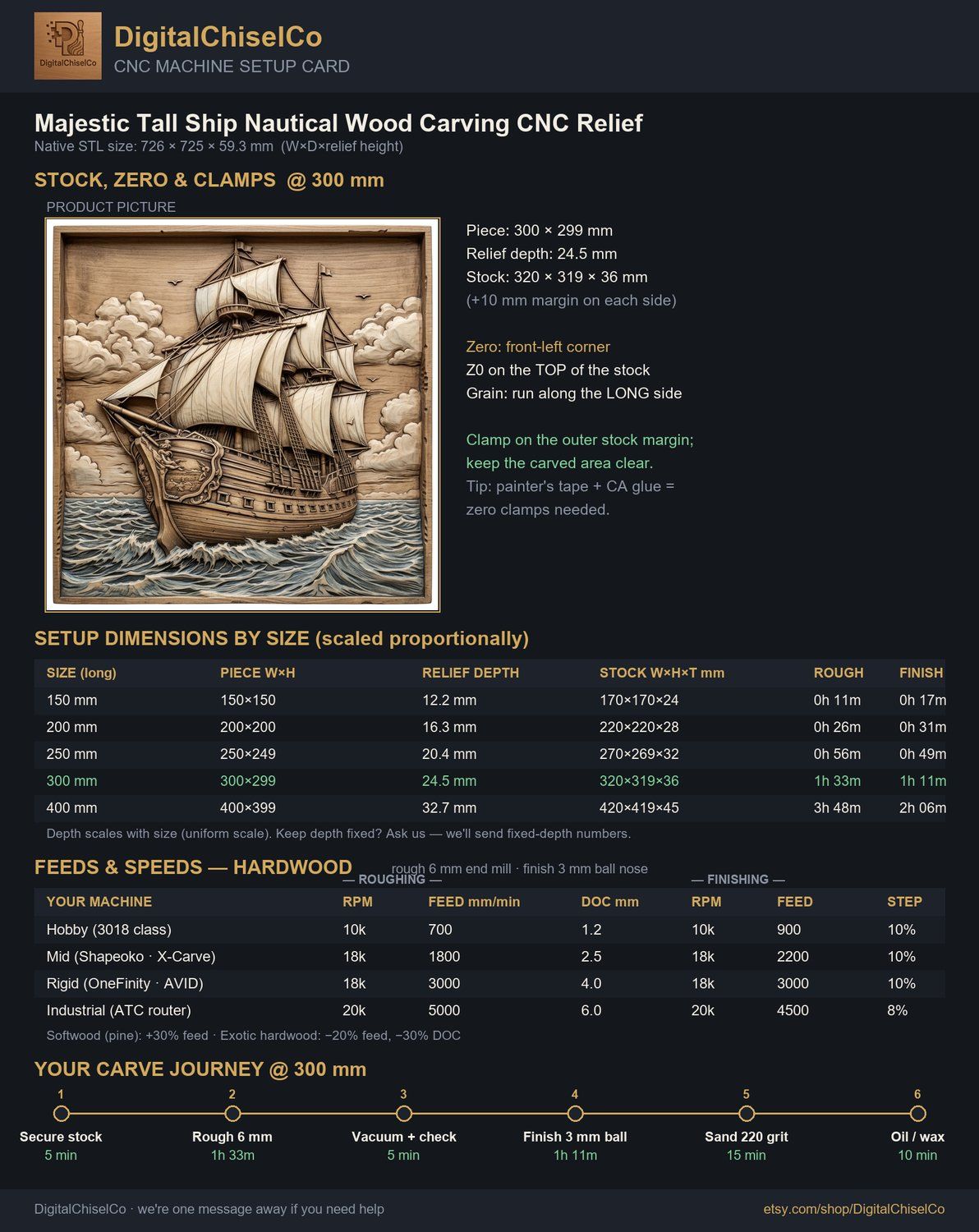 Majestic Tall Ship Nautical Wood Carving CNC Relief STL bas-relief STL — view 5