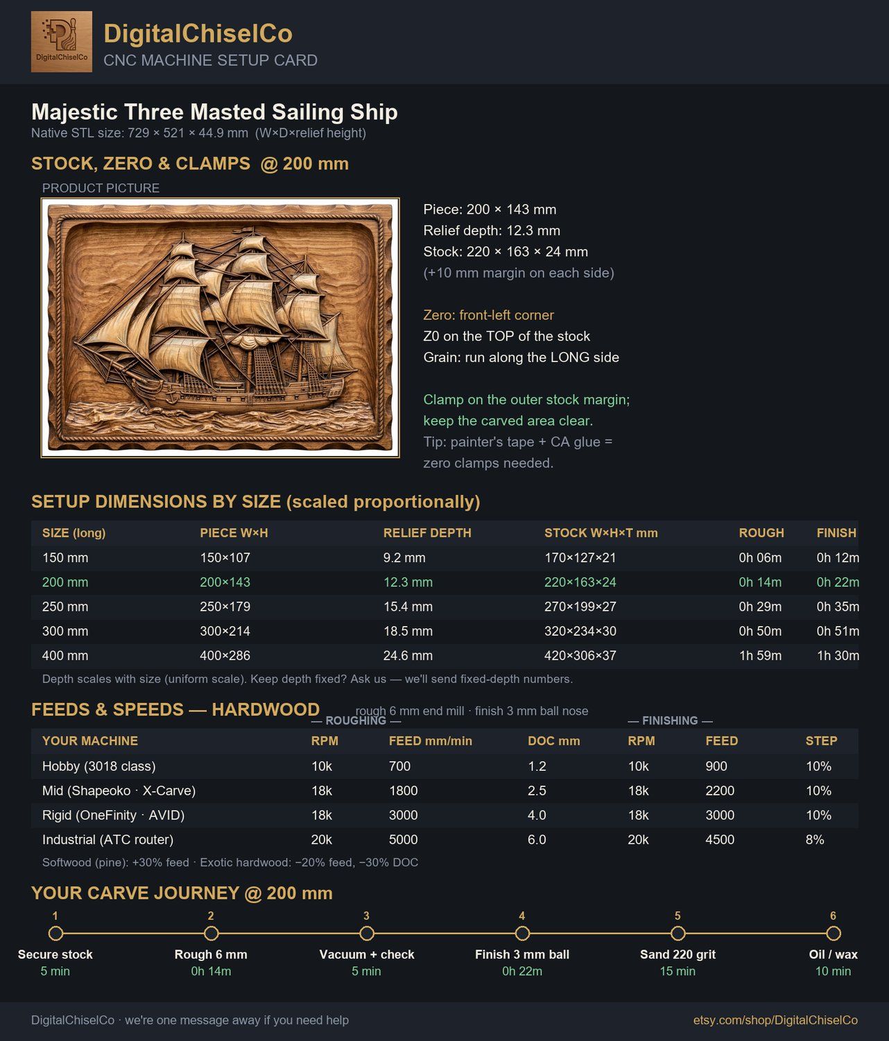 Majestic Three Masted Sailing Ship CNC Relief STL bas-relief STL — view 2