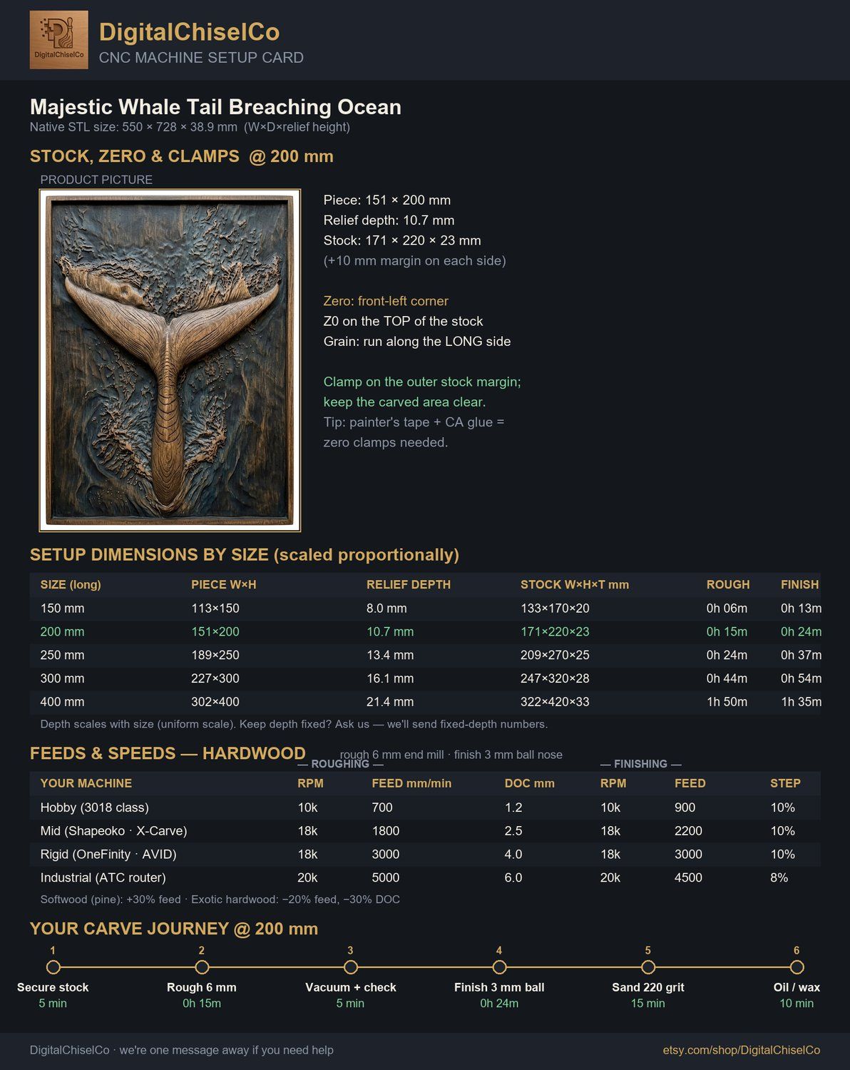 Majestic Whale Tail Breaching Ocean CNC Relief STL bas-relief STL — view 3