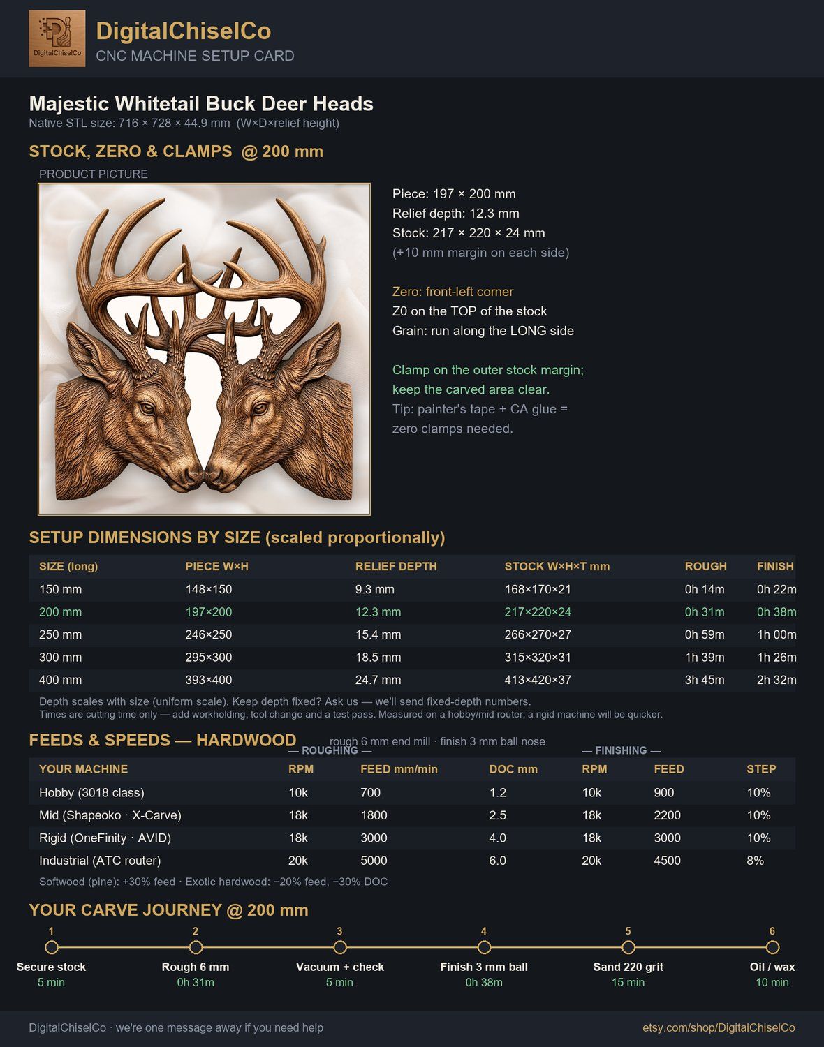 Majestic Whitetail Buck Deer Heads CNC Relief STL bas-relief STL — view 2