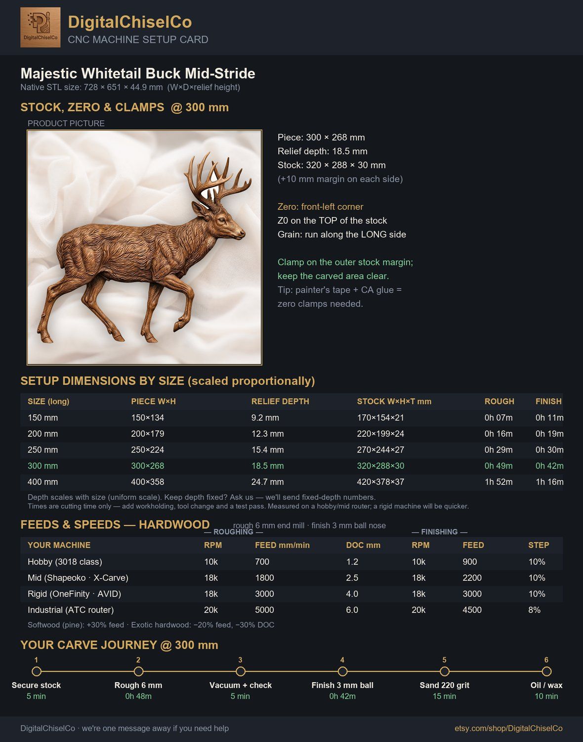 Majestic Whitetail Buck Mid-Stride CNC Relief STL bas-relief STL — view 2