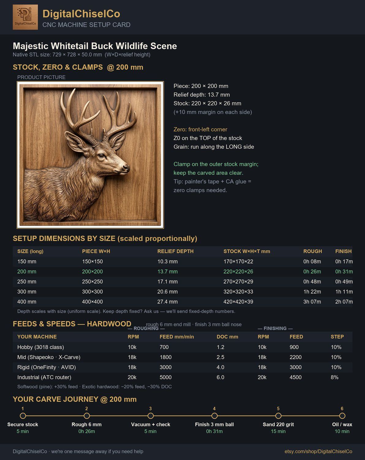 Majestic Whitetail Buck Wildlife Scene CNC Relief STL bas-relief STL — view 11