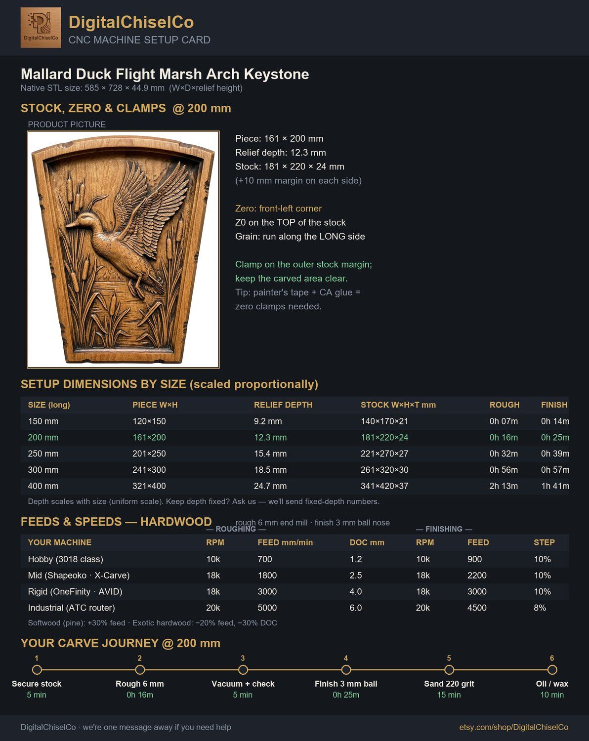Mallard Duck Flight Marsh Arch Keystone CNC Relief STL bas-relief STL — view 2