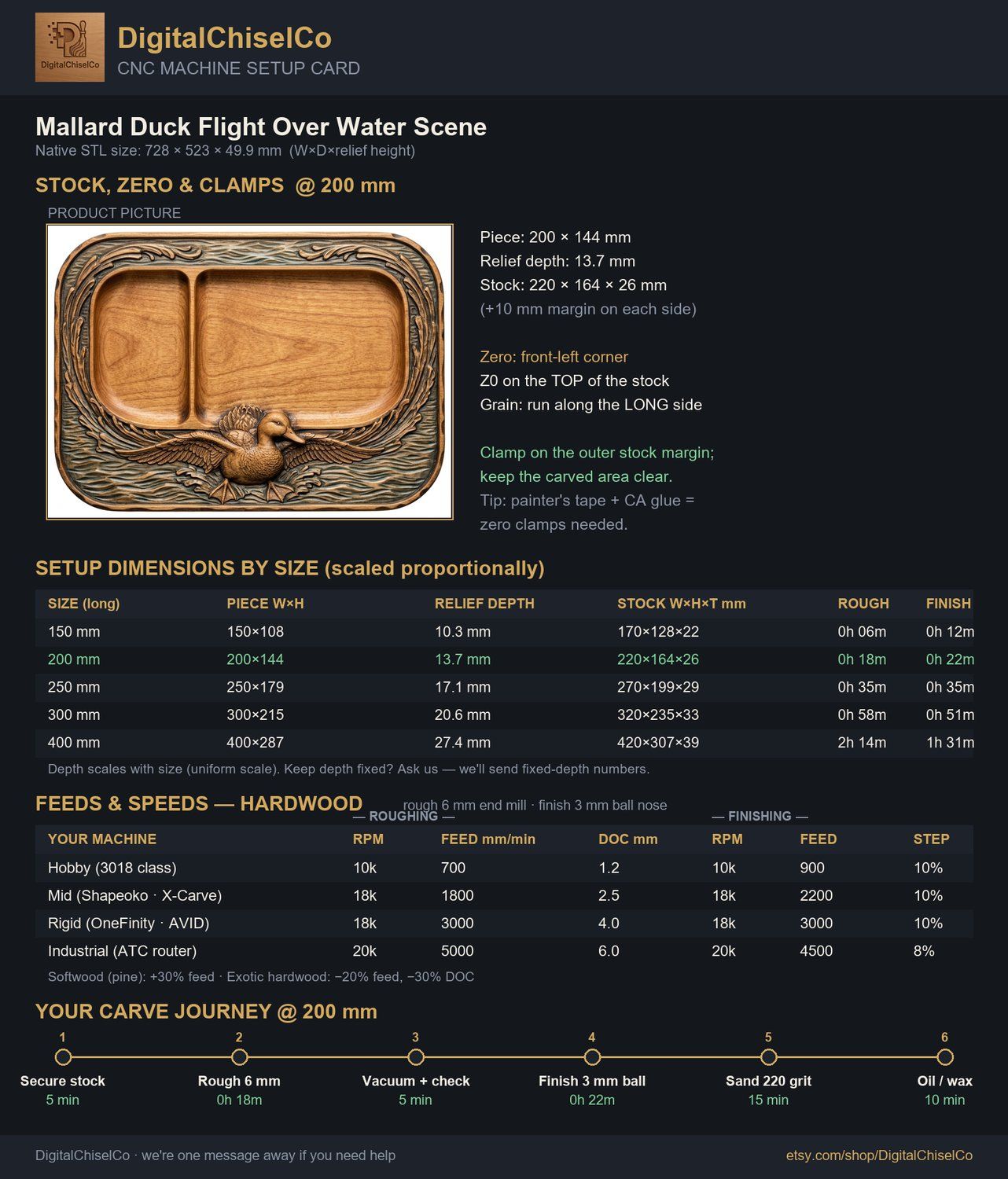 Valet Tray Mallard Duck Flight Over Water Scene CNC Relief STL bas-relief STL — view 2
