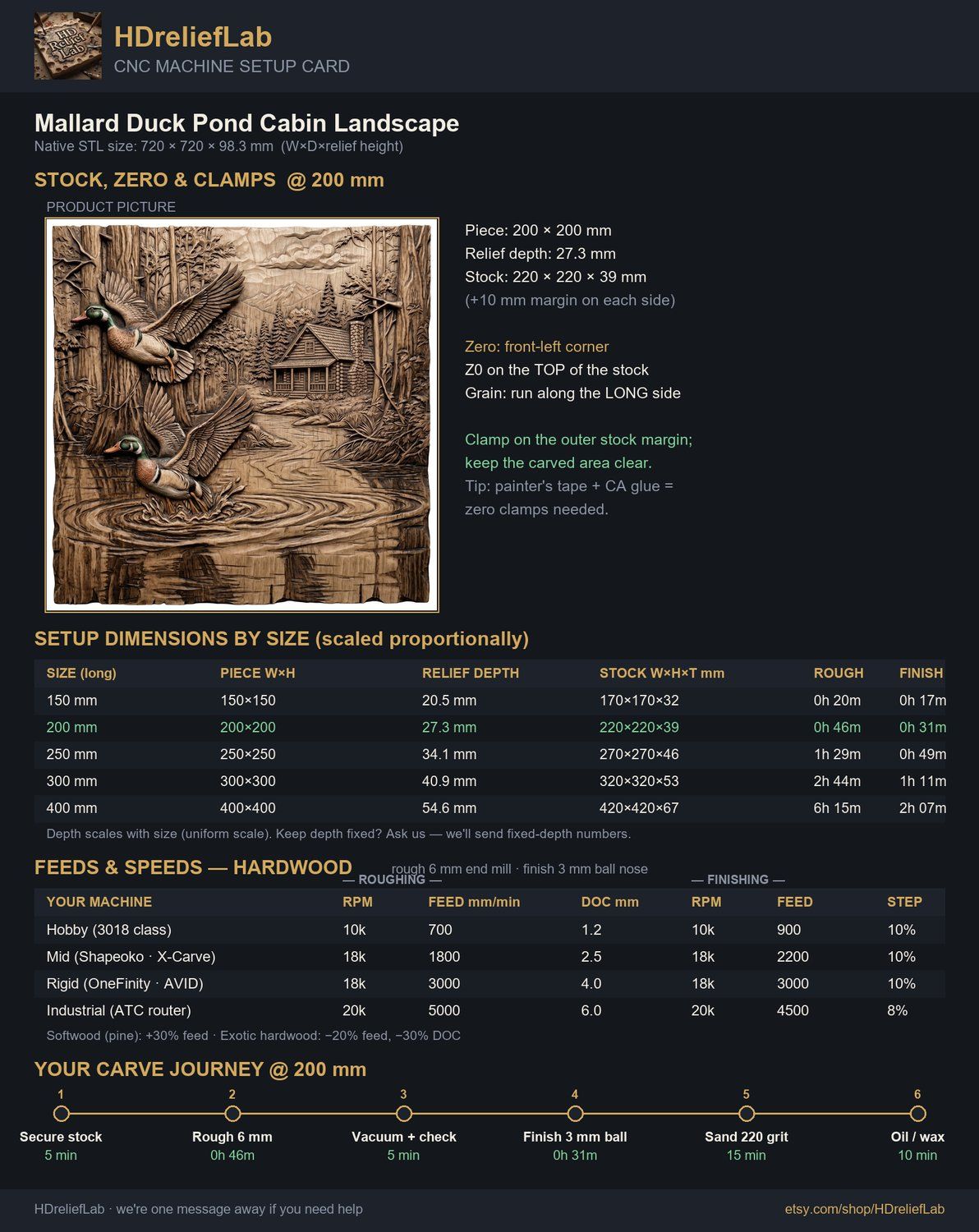 Mallard Duck Pond Cabin Landscape CNC Relief STL bas-relief STL — view 8