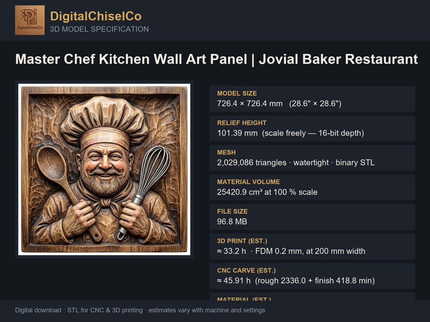 Master Chef Kitchen Wall Art Panel bas-relief STL — view 8