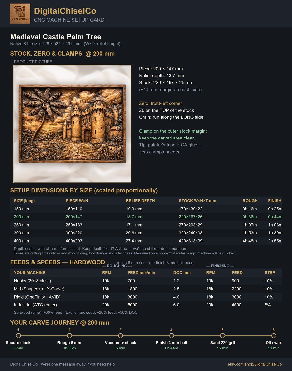 Medieval Castle Palm Tree CNC Relief STL bas-relief STL — view 2