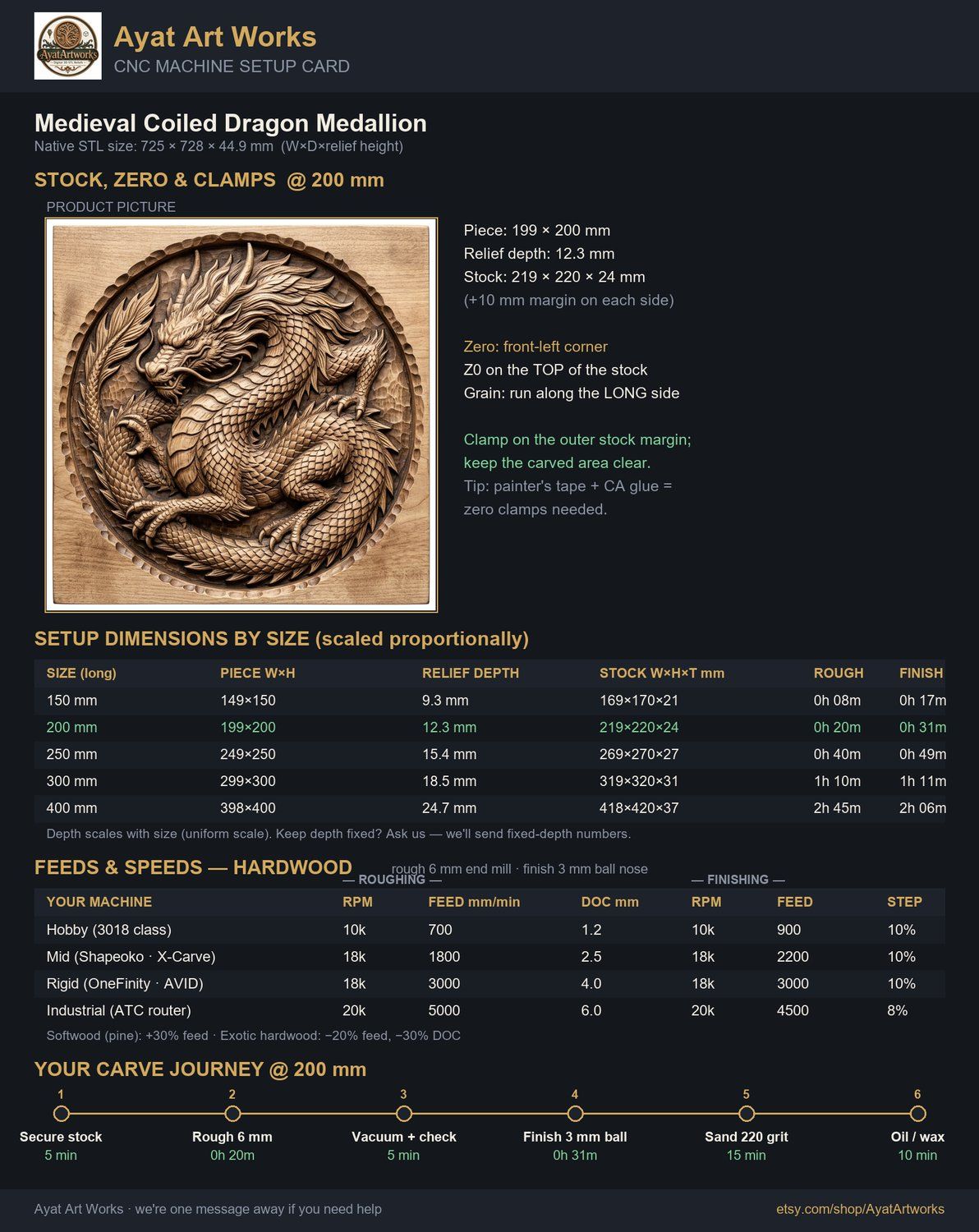 Medieval Coiled Dragon Medallion CNC Relief STL bas-relief STL — view 2