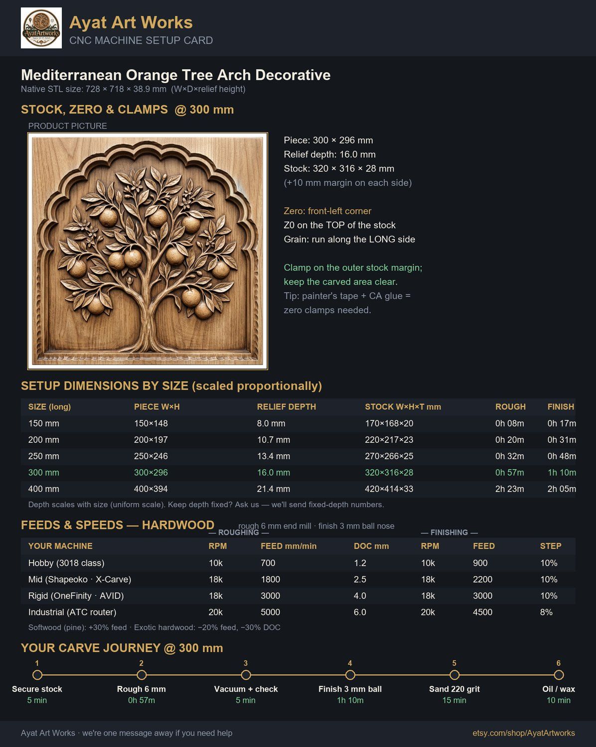 Mediterranean Orange Tree Arch CNC Relief STL bas-relief STL — view 5
