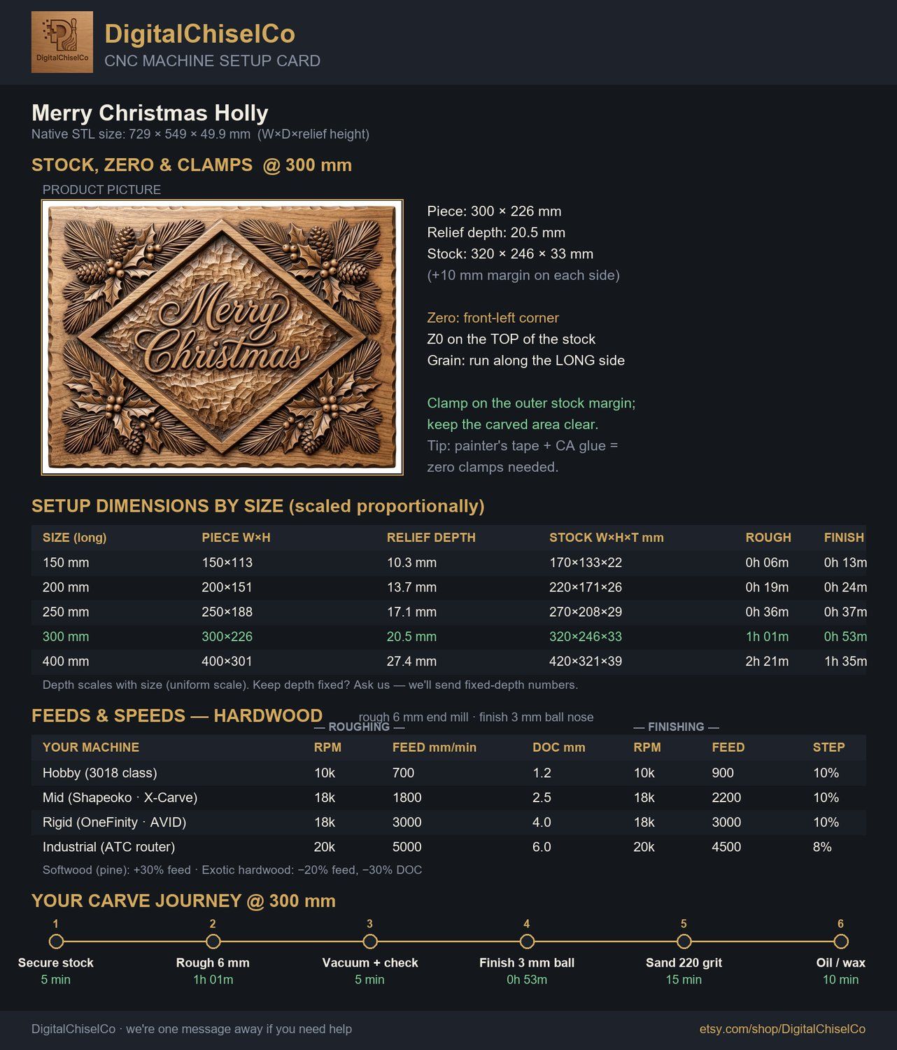 Merry Christmas Holly CNC Relief STL bas-relief STL — view 2