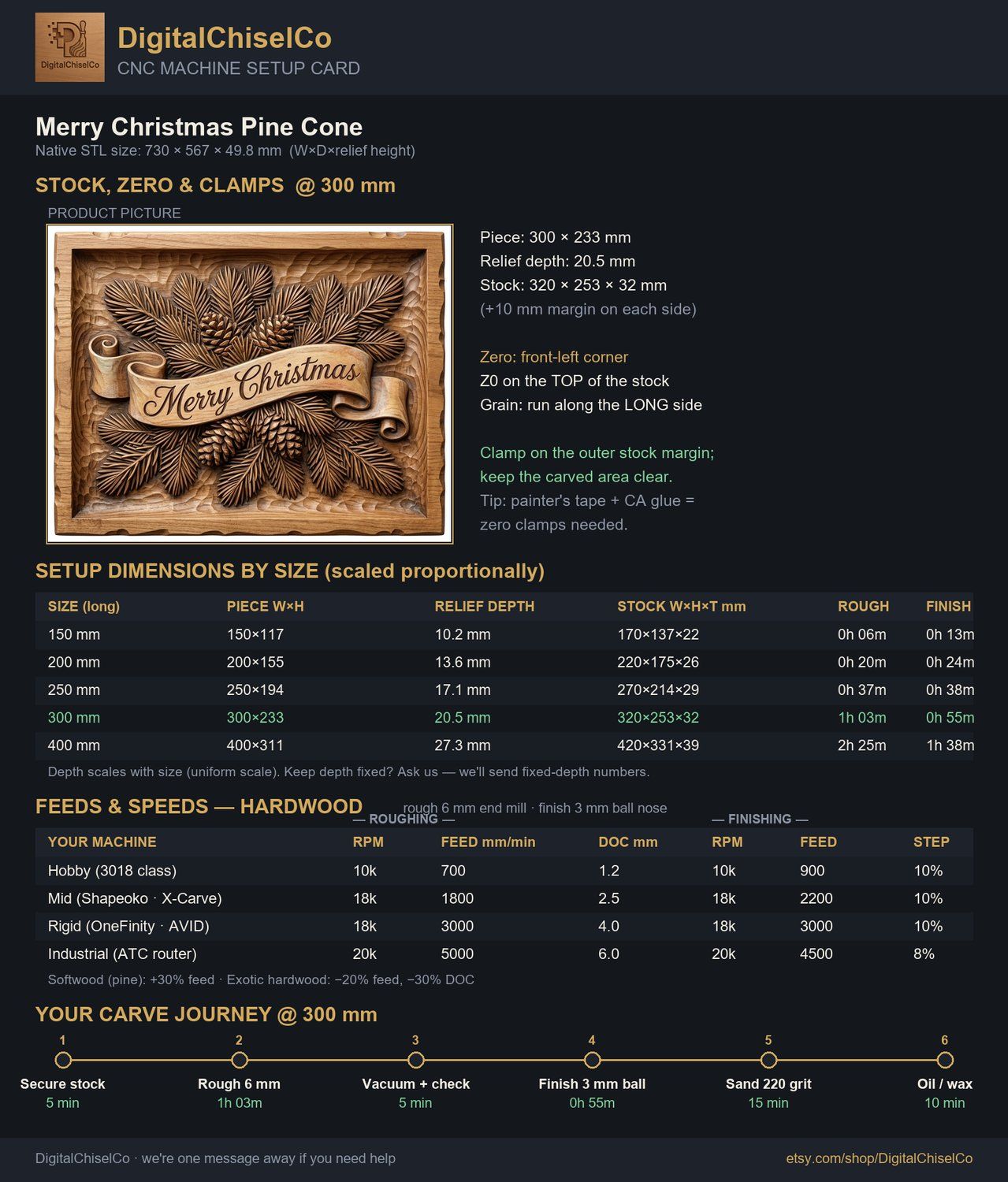 Merry Christmas Pine Cone CNC Relief STL bas-relief STL — view 2