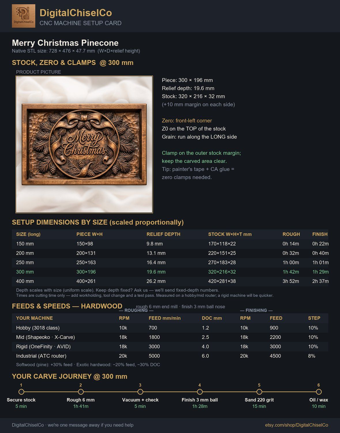 Merry Christmas Pinecone CNC Relief STL bas-relief STL — view 2