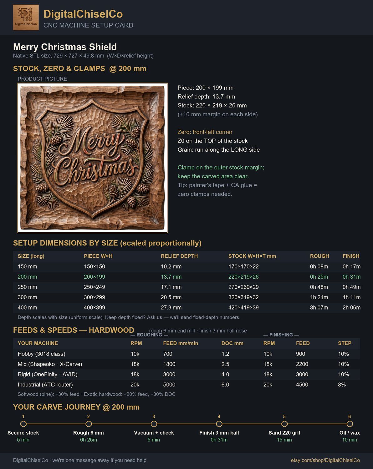 Merry Christmas Shield CNC Relief STL bas-relief STL — view 2