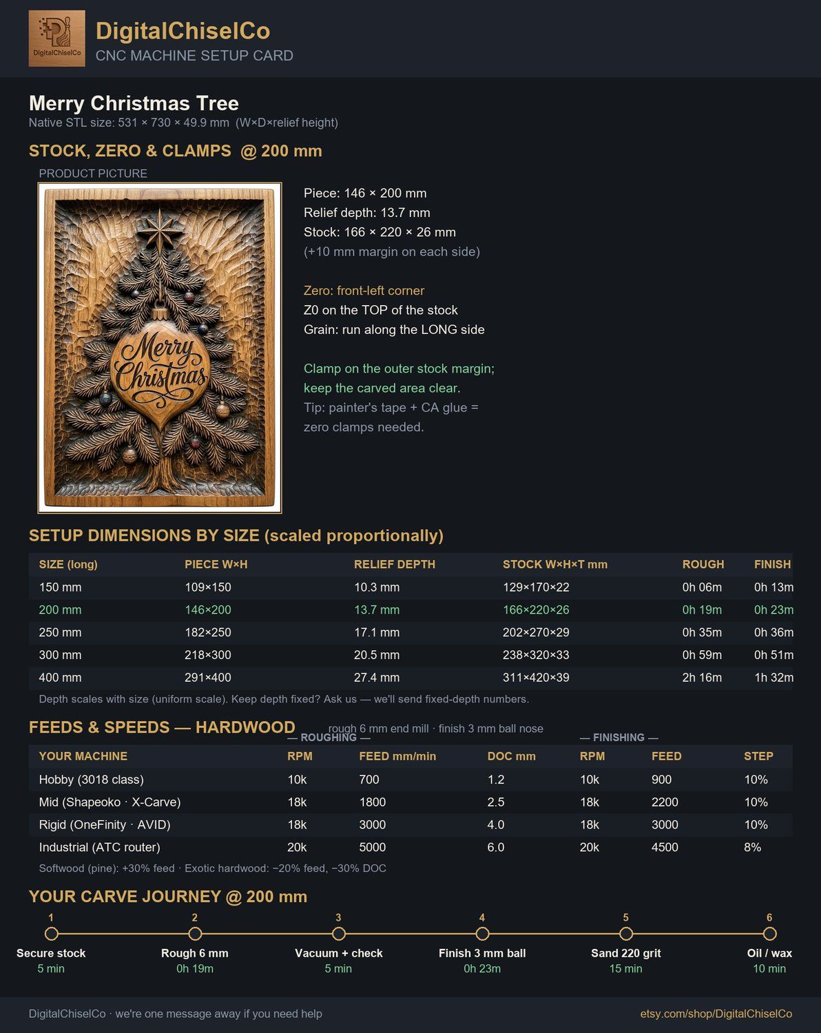Merry Christmas Tree CNC Relief STL bas-relief STL — view 2