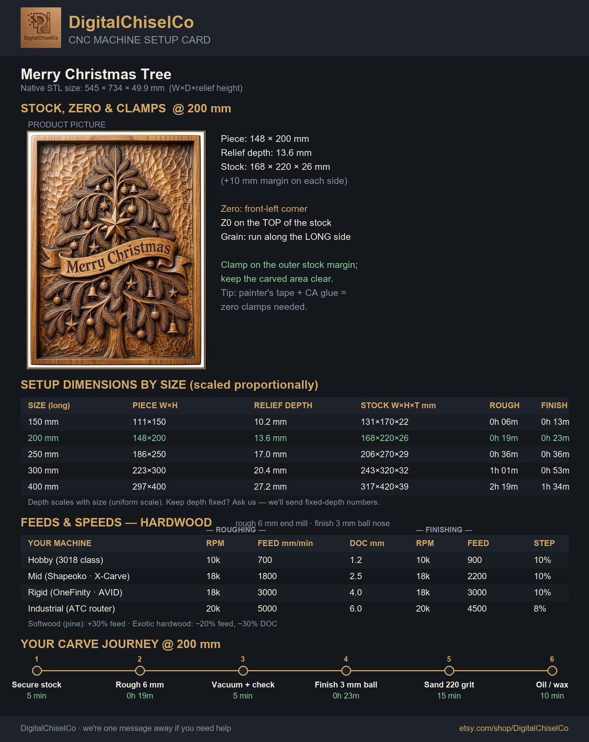 Merry Christmas Tree CNC Relief STL bas-relief STL — view 2