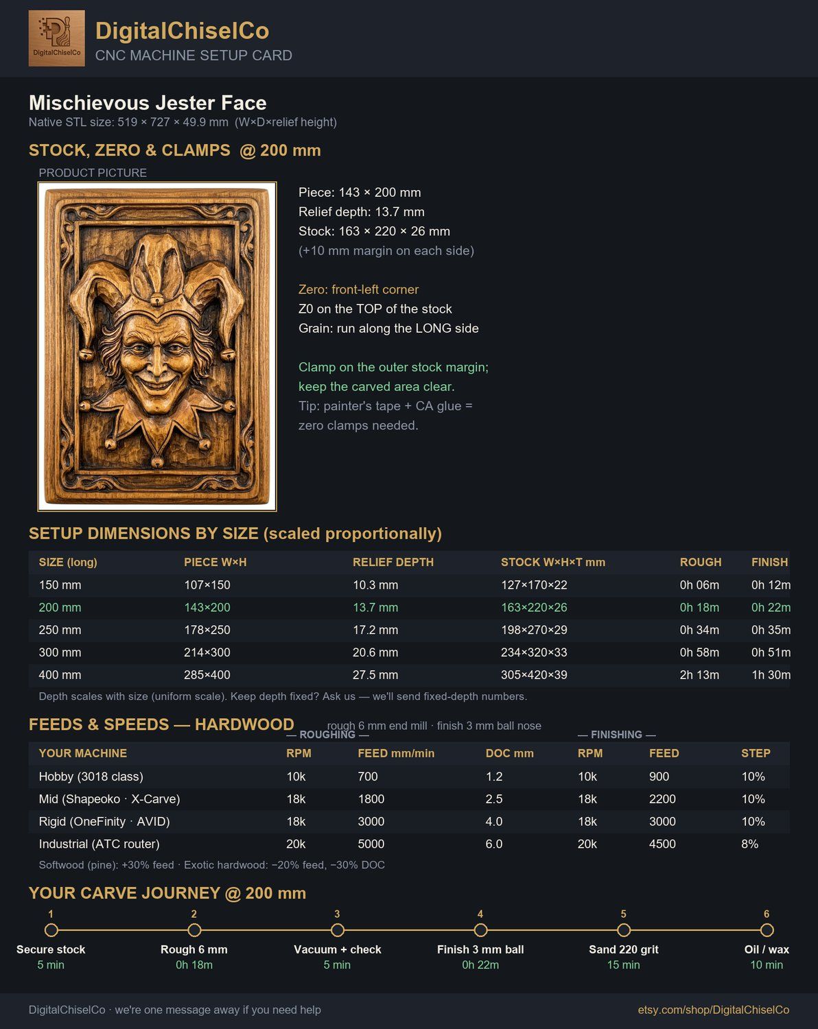 Mischievous Jester Face CNC Relief STL bas-relief STL — view 2