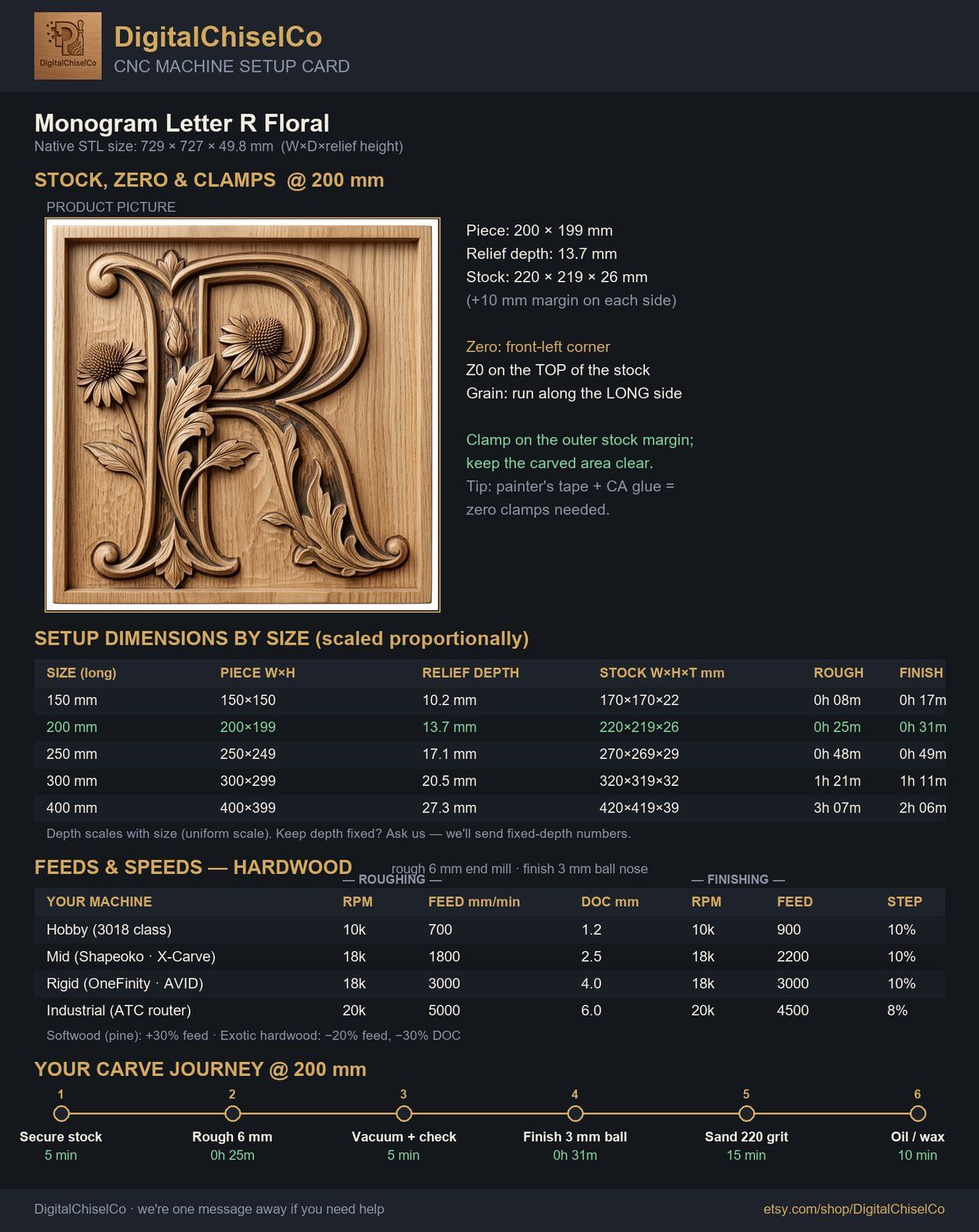 Monogram Letter R Floral CNC Relief STL bas-relief STL — view 11