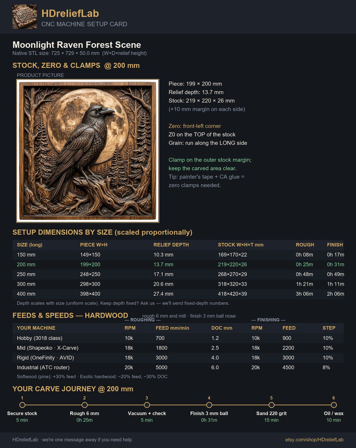 Moonlight Raven Forest Scene CNC Relief STL bas-relief STL — view 2
