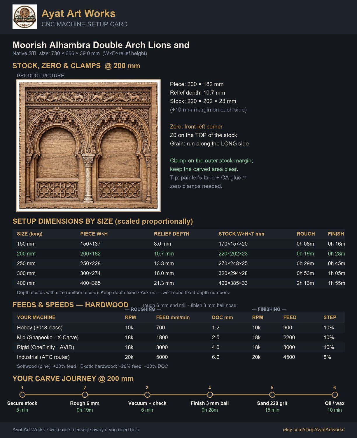 Moorish Alhambra Double Arch Lions and Peacocks CNC Relief STL bas-relief STL — view 5