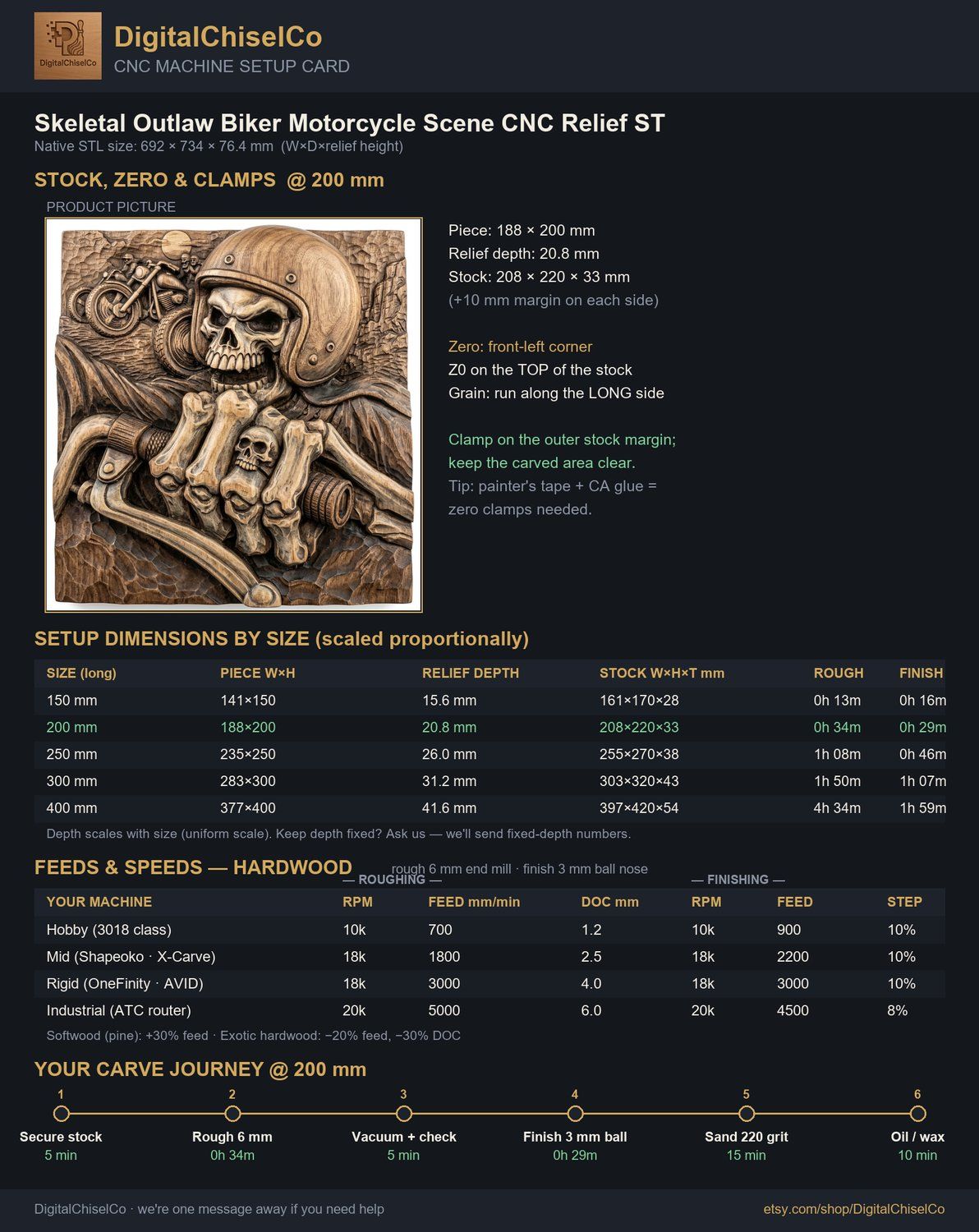 Motorcycle STL CNC Woodcarving bas-relief STL — view 5