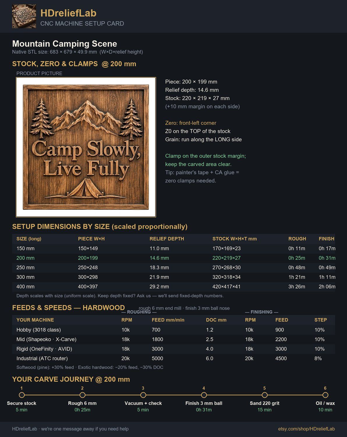 Mountain Camping Scene CNC Relief STL bas-relief STL — view 2