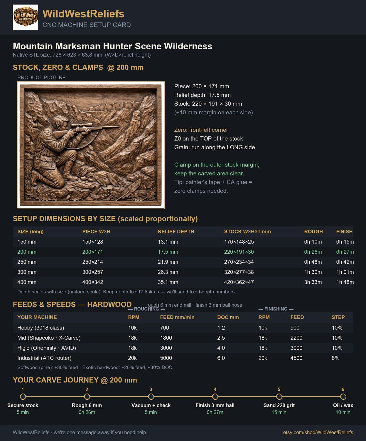 Mountain Marksman Hunter Scene CNC Relief STL bas-relief STL — view 5
