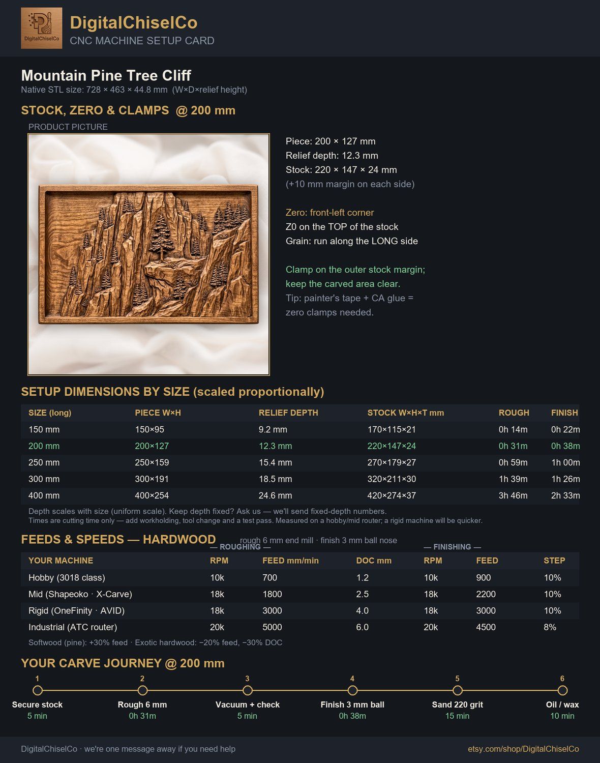 Mountain Pine Tree Cliff CNC Relief STL bas-relief STL — view 2