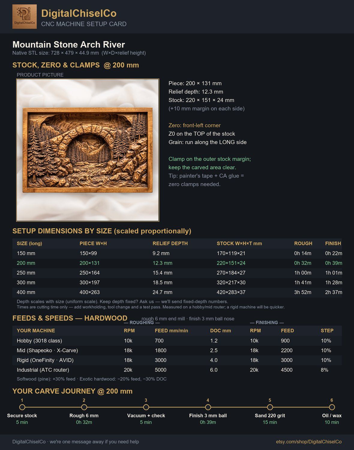 Mountain Stone Arch River CNC Relief STL bas-relief STL — view 2