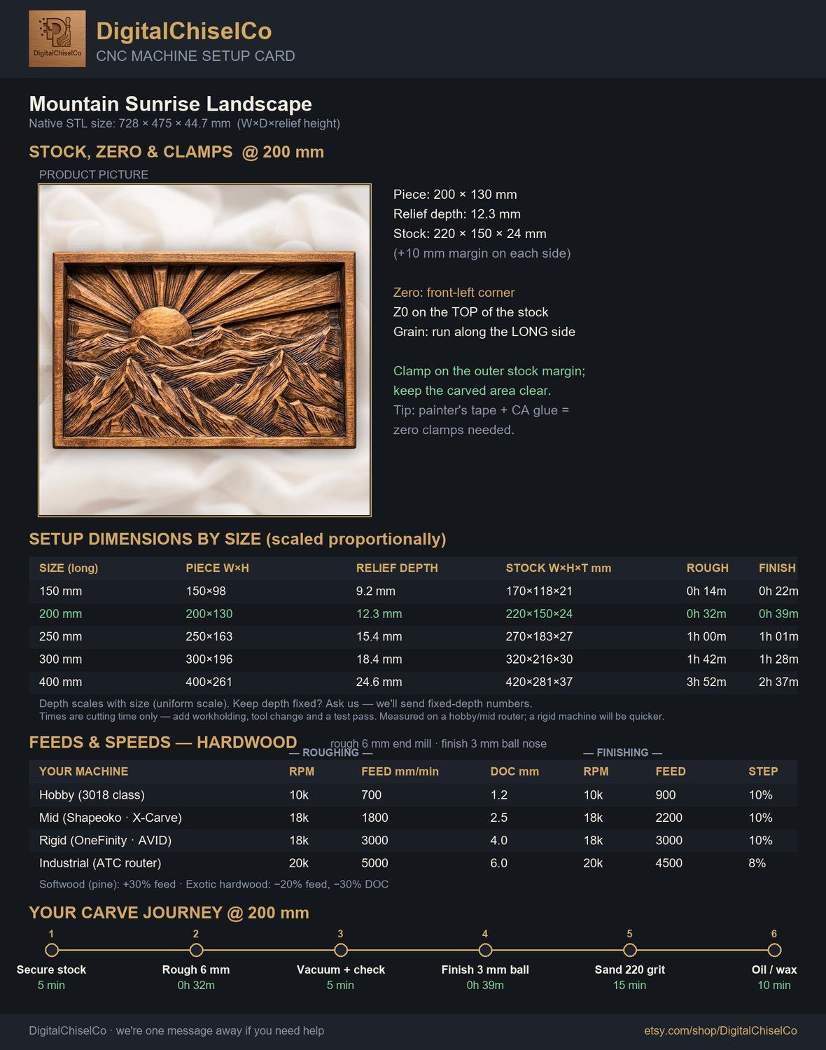 Mountain Sunrise Landscape CNC Relief STL bas-relief STL — view 2