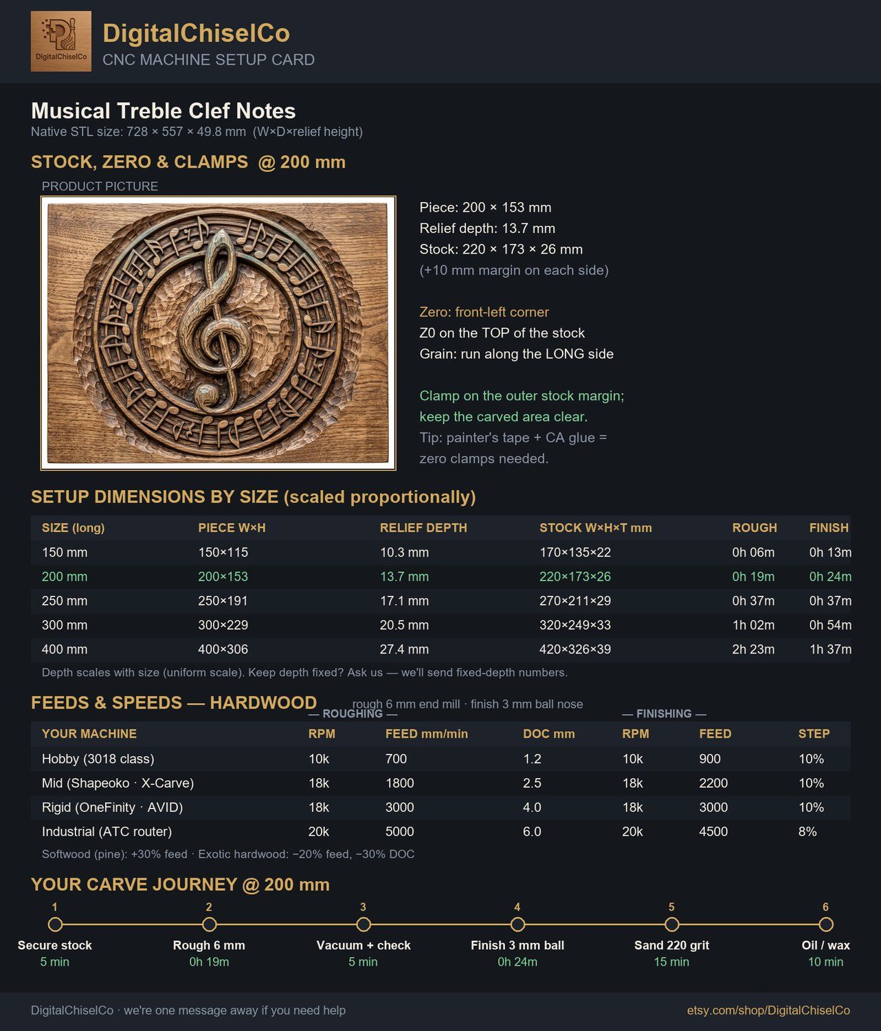 Musical Treble Clef Notes CNC Relief STL bas-relief STL — view 2