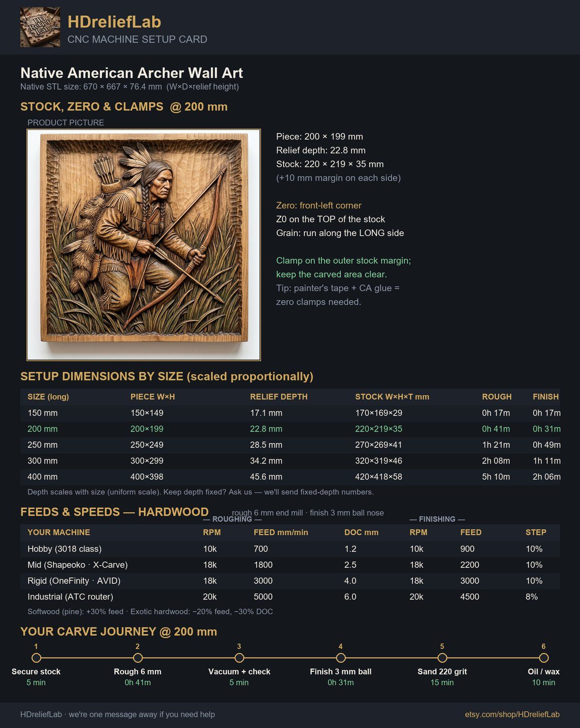 Native American Archer Wall Art bas-relief STL — view 5