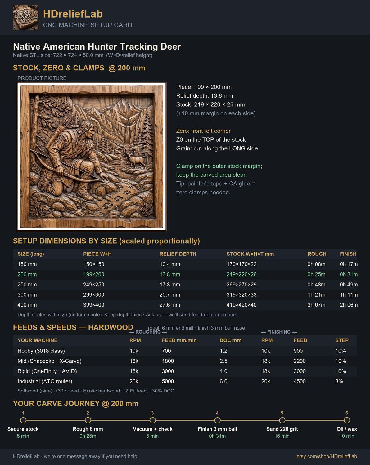 Native American Hunter Tracking Deer CNC Relief STL bas-relief STL — view 2