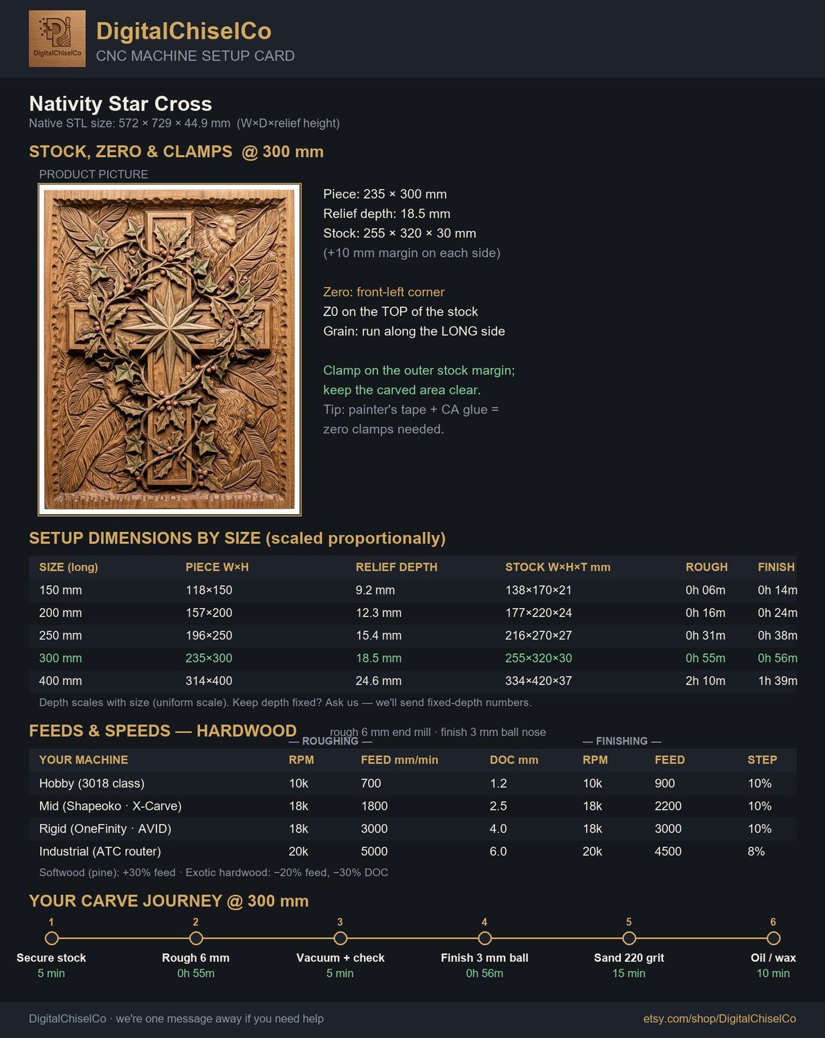 Nativity Star Cross CNC Relief STL bas-relief STL — view 2