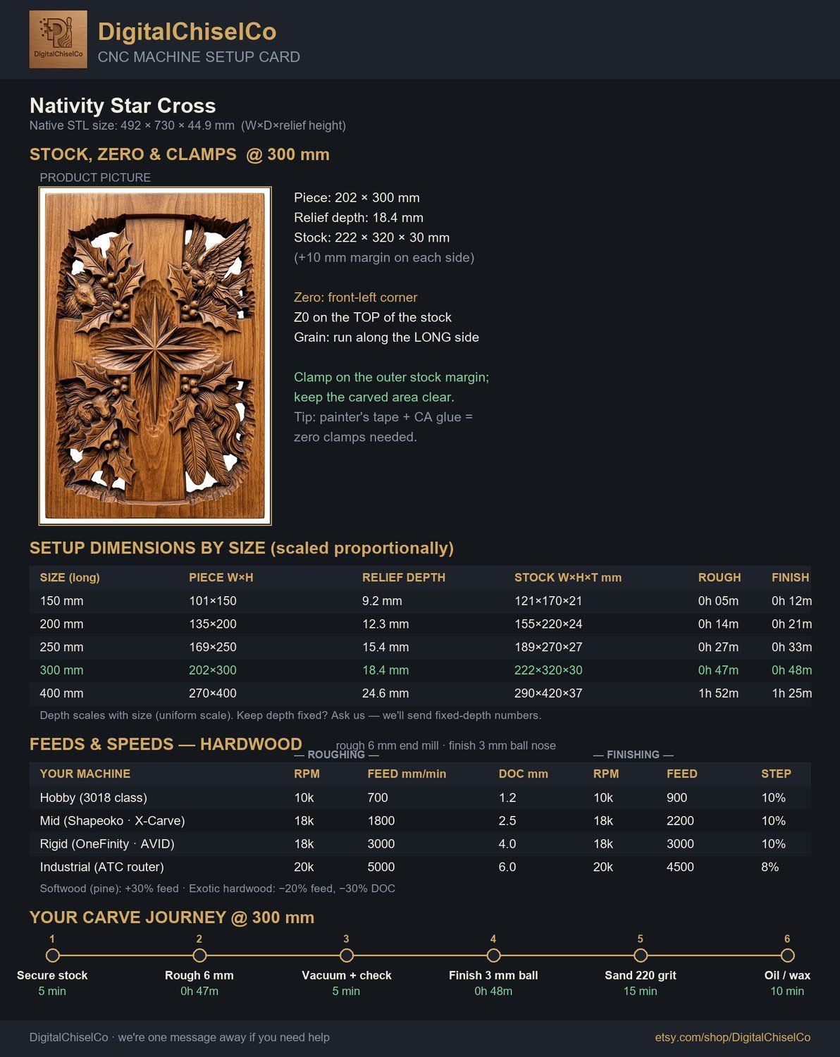 Nativity Star Cross CNC Relief STL bas-relief STL — view 2