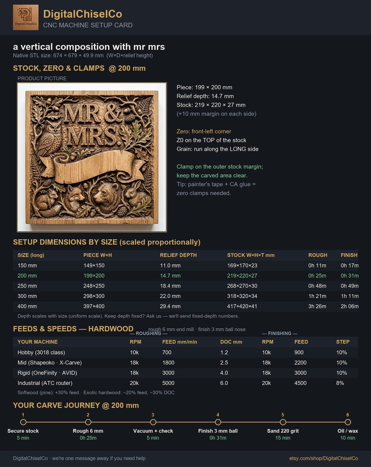 Nature Forest Wedding Mr and Mrs CNC Relief STL bas-relief STL — view 2