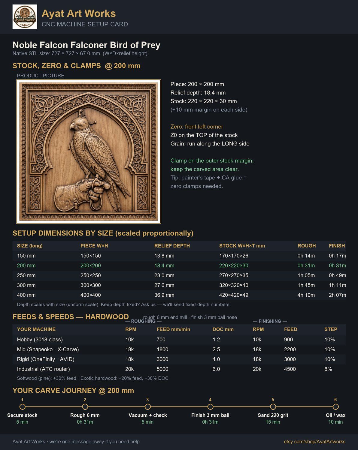 Noble Falcon Falconer Bird of Prey CNC Relief STL bas-relief STL — view 10