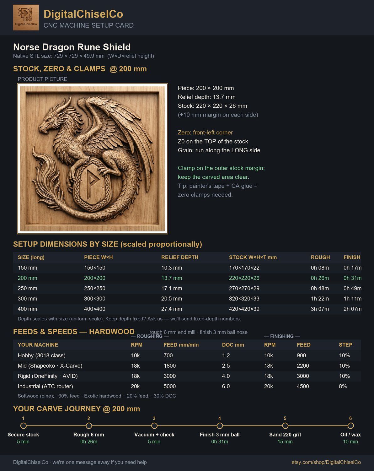 Norse Dragon Rune Shield CNC Relief STL bas-relief STL — view 2