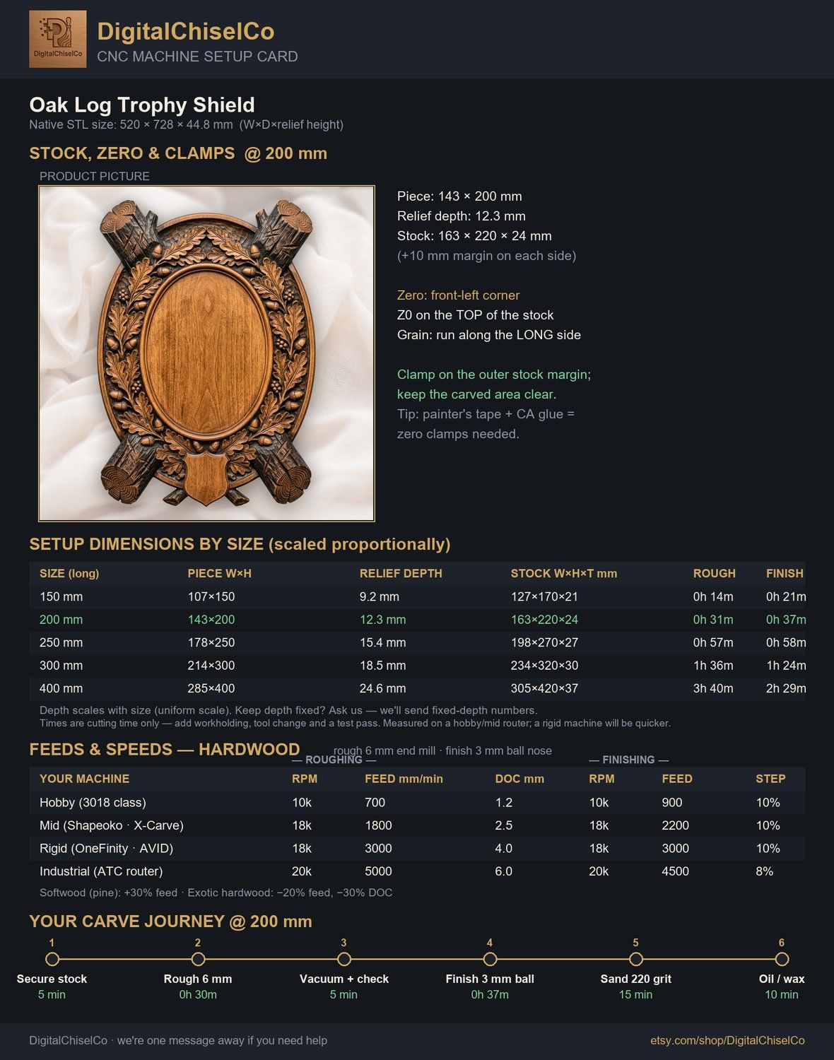 Oak Log Trophy Shield CNC Relief STL bas-relief STL — view 2