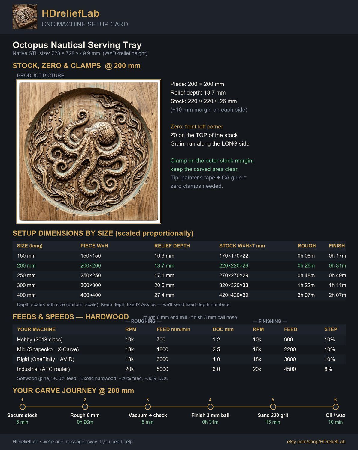 Octopus Nautical Serving Tray CNC Relief STL bas-relief STL — view 2